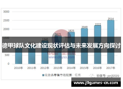 德甲球队文化建设现状评估与未来发展方向探讨