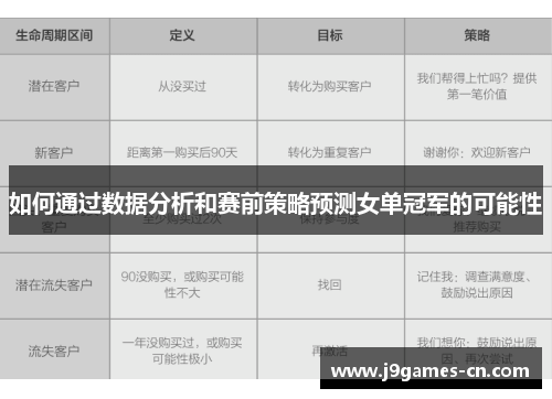如何通过数据分析和赛前策略预测女单冠军的可能性