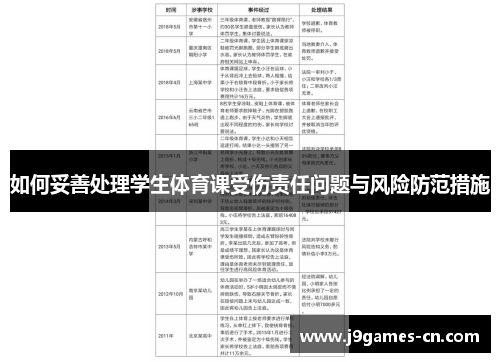 如何妥善处理学生体育课受伤责任问题与风险防范措施