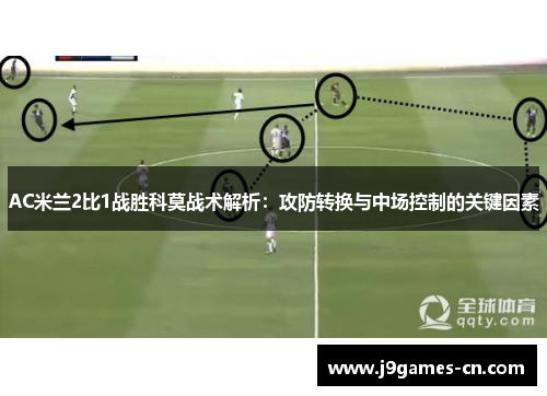 AC米兰2比1战胜科莫战术解析：攻防转换与中场控制的关键因素
