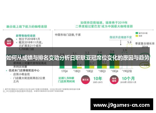 如何从成绩与排名变动分析日职联亚冠席位变化的原因与趋势