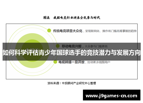 如何科学评估青少年国球选手的竞技潜力与发展方向