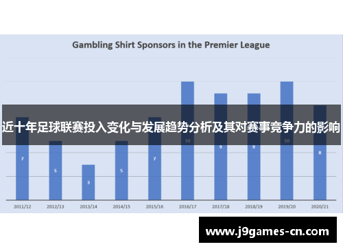 近十年足球联赛投入变化与发展趋势分析及其对赛事竞争力的影响