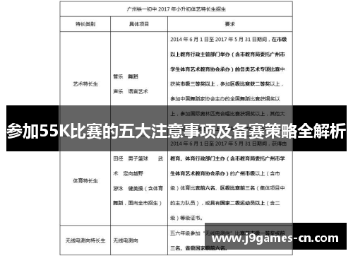 参加55K比赛的五大注意事项及备赛策略全解析