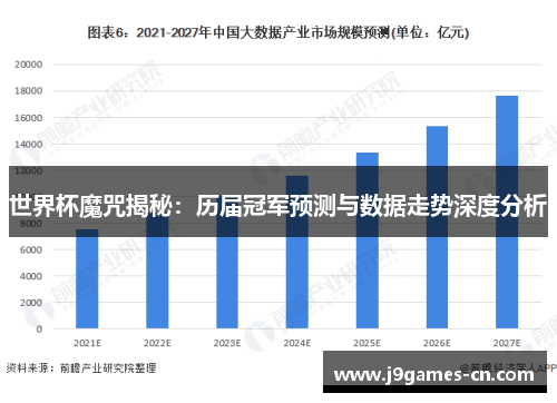 世界杯魔咒揭秘：历届冠军预测与数据走势深度分析