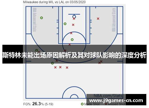 斯特林未能出场原因解析及其对球队影响的深度分析