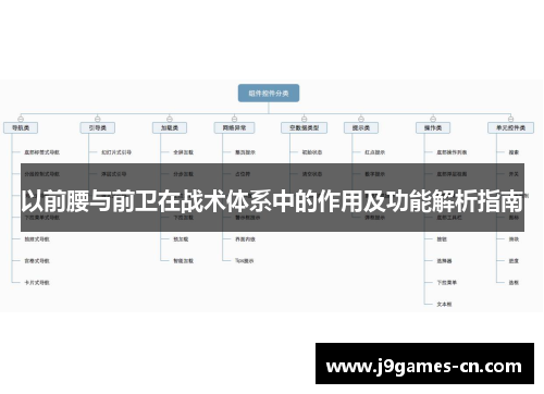 以前腰与前卫在战术体系中的作用及功能解析指南