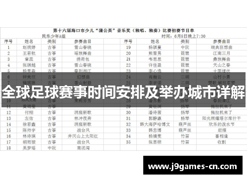 全球足球赛事时间安排及举办城市详解